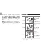 Предварительный просмотр 94 страницы Oregon Scientific ESM200 User Manual