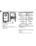 Предварительный просмотр 104 страницы Oregon Scientific ESM200 User Manual