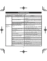 Предварительный просмотр 13 страницы Oregon Scientific GLAZE User Manual