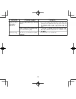 Предварительный просмотр 14 страницы Oregon Scientific GLAZE User Manual