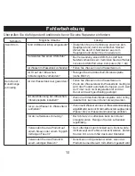 Предварительный просмотр 29 страницы Oregon Scientific GLAZE User Manual