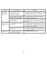 Предварительный просмотр 46 страницы Oregon Scientific GLAZE User Manual