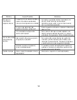 Предварительный просмотр 62 страницы Oregon Scientific GLAZE User Manual