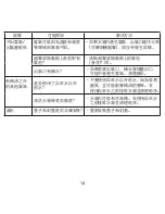 Предварительный просмотр 78 страницы Oregon Scientific GLAZE User Manual