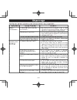 Предварительный просмотр 93 страницы Oregon Scientific GLAZE User Manual