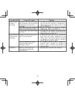 Предварительный просмотр 94 страницы Oregon Scientific GLAZE User Manual