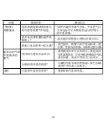 Предварительный просмотр 110 страницы Oregon Scientific GLAZE User Manual