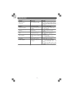 Preview for 11 page of Oregon Scientific JMR868 User Manual