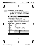 Предварительный просмотр 13 страницы Oregon Scientific MP 210 User Manual