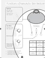 Preview for 8 page of Oregon Scientific NanoActiv FS838 User Manual