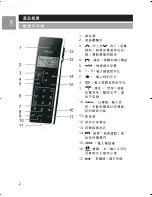 Предварительный просмотр 6 страницы Oregon Scientific OS1820L-HK User Manual