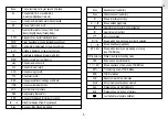 Preview for 5 page of Oregon Scientific OUTBREAKER RX107 Series User Manual