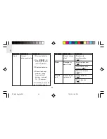 Preview for 23 page of Oregon Scientific PS-M03 User Manual