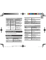 Preview for 45 page of Oregon Scientific RAA501H Manual