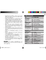 Предварительный просмотр 79 страницы Oregon Scientific RMR682 User Manual