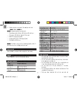 Preview for 6 page of Oregon Scientific RMS 300 User Manual