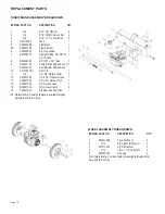 Preview for 12 page of Oregon Scientific S402022H0 Owner'S Manual