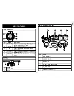 Предварительный просмотр 3 страницы Oregon Scientific Scientific RX109 series User Manual