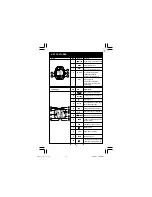 Preview for 3 page of Oregon Scientific SE112 User Manual