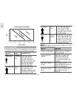 Предварительный просмотр 13 страницы Oregon Scientific SE188 Manual