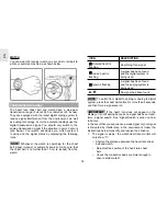 Предварительный просмотр 15 страницы Oregon Scientific SE188 Manual