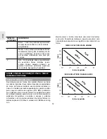 Предварительный просмотр 161 страницы Oregon Scientific SE188 Manual