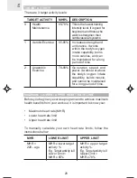 Preview for 20 page of Oregon Scientific SE211 User Manual