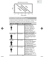 Preview for 140 page of Oregon Scientific SE211 User Manual