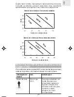 Preview for 258 page of Oregon Scientific SE211 User Manual