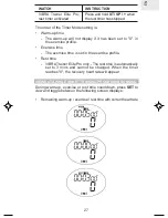 Preview for 28 page of Oregon Scientific SE233 User Manual