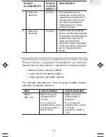 Preview for 58 page of Oregon Scientific SE233 User Manual