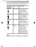 Preview for 63 page of Oregon Scientific SE233 User Manual