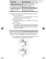 Preview for 66 page of Oregon Scientific SE233 User Manual