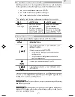 Предварительный просмотр 98 страницы Oregon Scientific SE233 User Manual