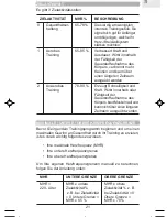 Preview for 137 page of Oregon Scientific SE233 User Manual