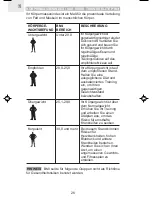 Preview for 142 page of Oregon Scientific SE233 User Manual