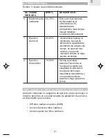 Предварительный просмотр 177 страницы Oregon Scientific SE233 User Manual