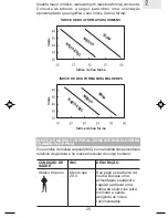 Предварительный просмотр 221 страницы Oregon Scientific SE233 User Manual