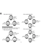 Preview for 17 page of Oregon Scientific SE833 User Manual