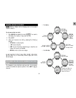 Preview for 18 page of Oregon Scientific SE833 User Manual