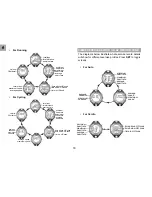 Preview for 19 page of Oregon Scientific SE833 User Manual