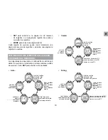 Preview for 49 page of Oregon Scientific SE833 User Manual