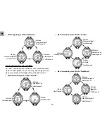 Preview for 80 page of Oregon Scientific SE833 User Manual