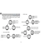 Preview for 113 page of Oregon Scientific SE833 User Manual