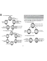 Preview for 144 page of Oregon Scientific SE833 User Manual