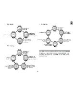 Preview for 236 page of Oregon Scientific SE833 User Manual