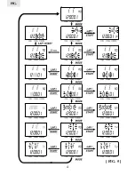 Preview for 12 page of Oregon Scientific SL928D User Manual