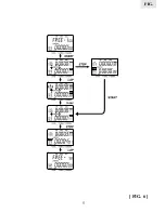 Preview for 13 page of Oregon Scientific SL928D User Manual