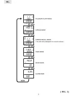 Предварительный просмотр 2 страницы Oregon Scientific SL928M User Manual