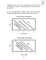 Предварительный просмотр 48 страницы Oregon Scientific SmartHeart SE102 User Manual